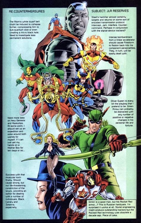 what are batman's contingency plans for the justice league|What were Batman's contingency plans to immobilize .